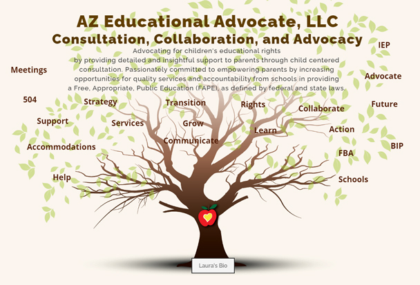 AZ Educational Advocate resource tree
